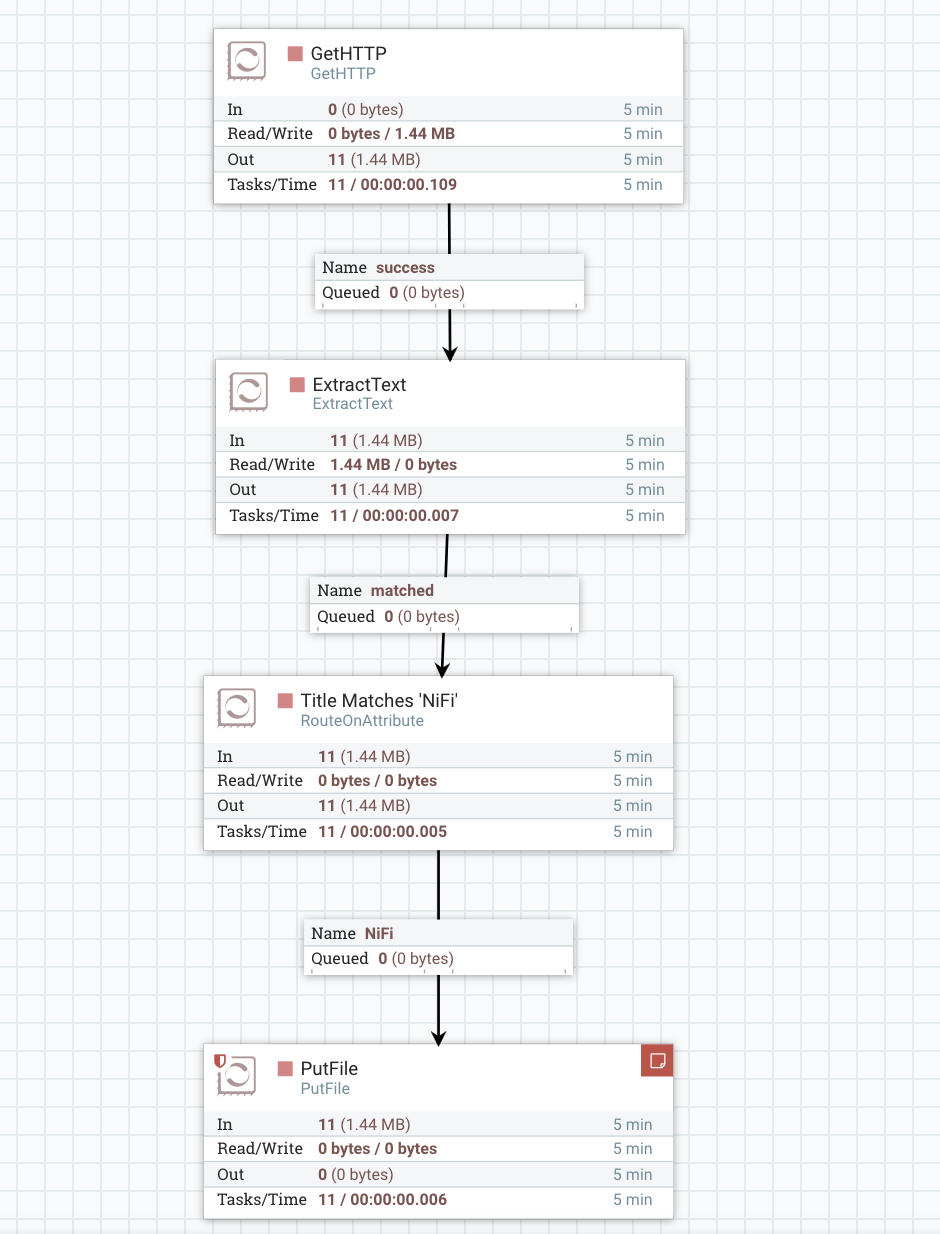 simple httpget route template screenshot